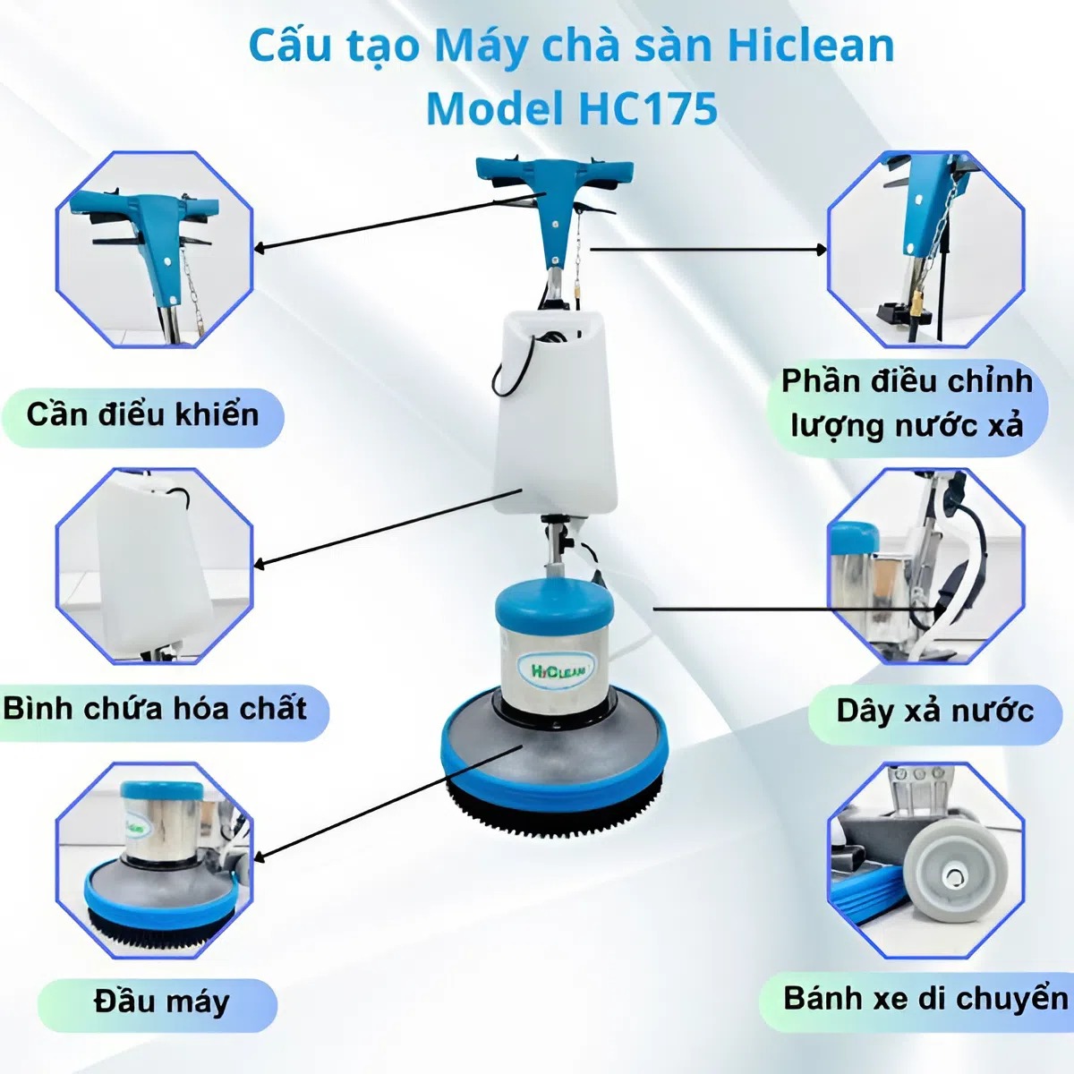 Tổng quan máy chà sàn gồm những bộ phận nào và vai trò từng phần